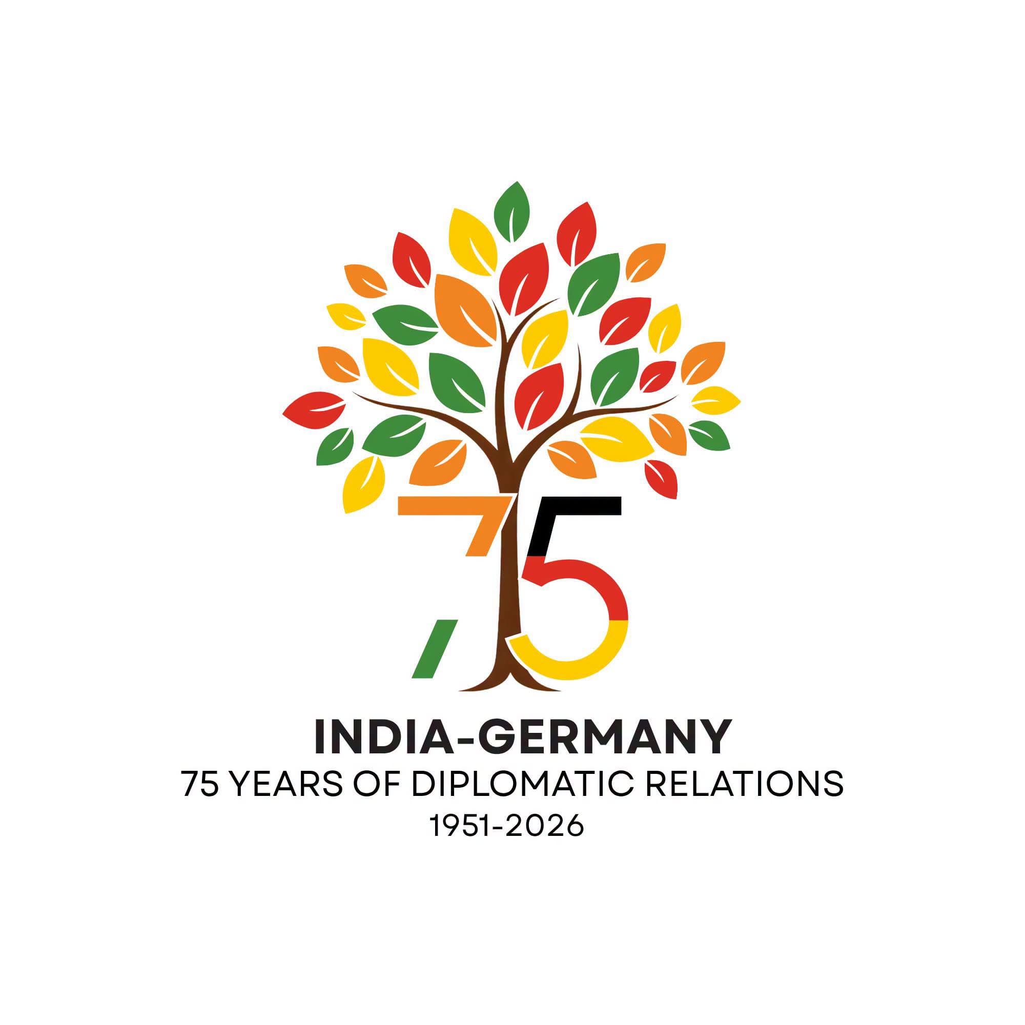 India-Germany Environmental Cooperation Forum