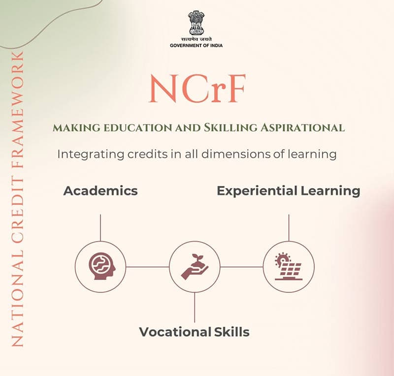 Implementation of National Credit Framework
